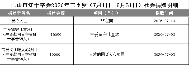 upfile