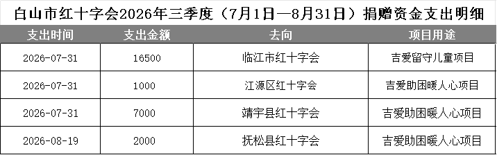 upfile