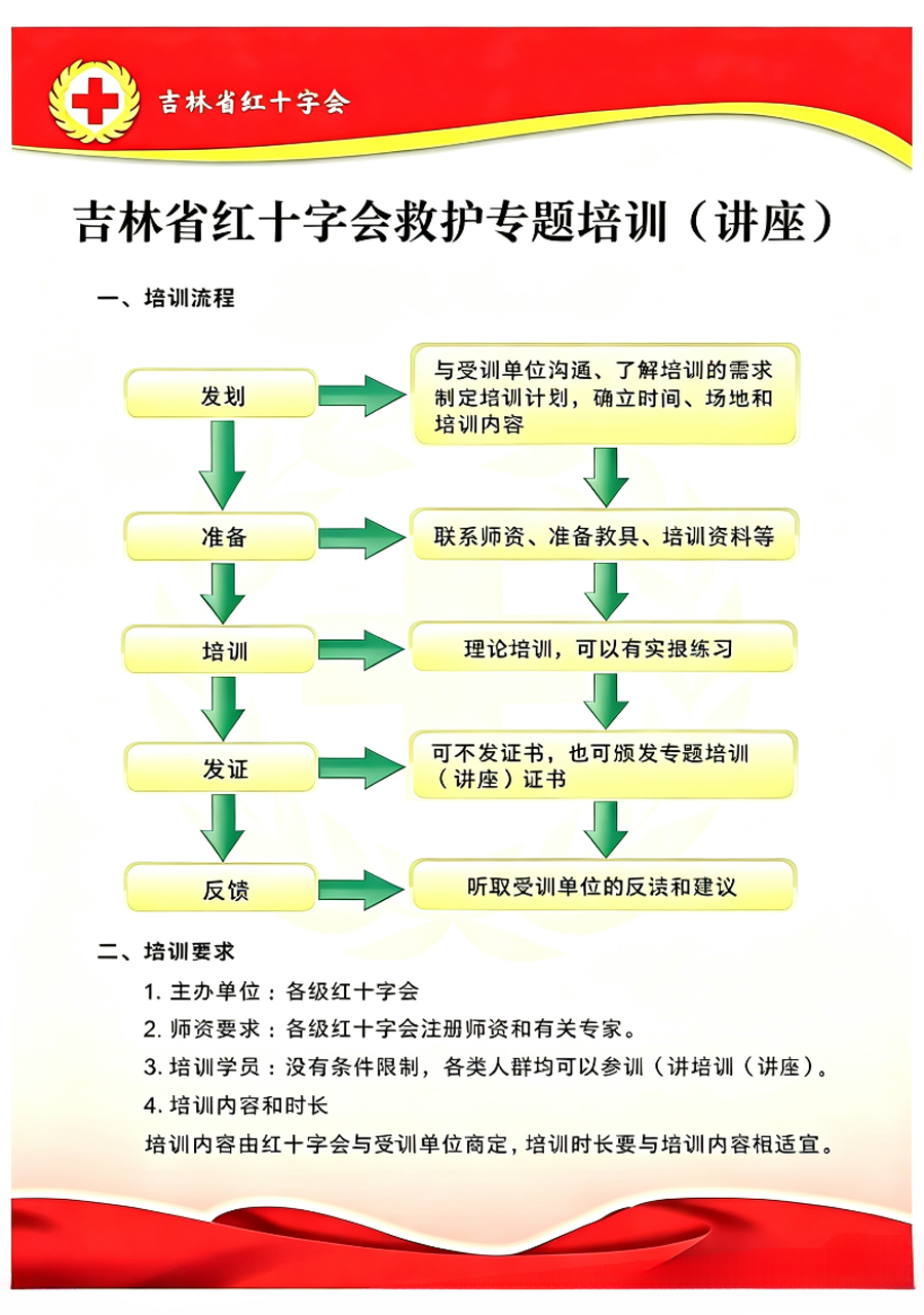 upfile