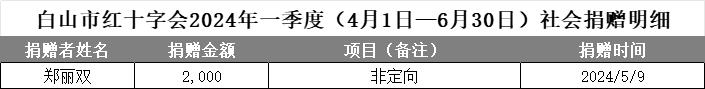 upfile