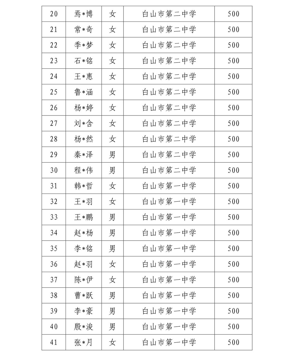 upfile