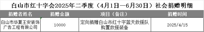upfile