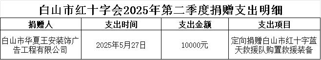 upfile