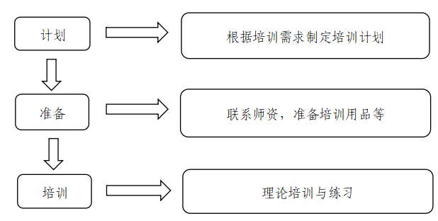 upfile upfile