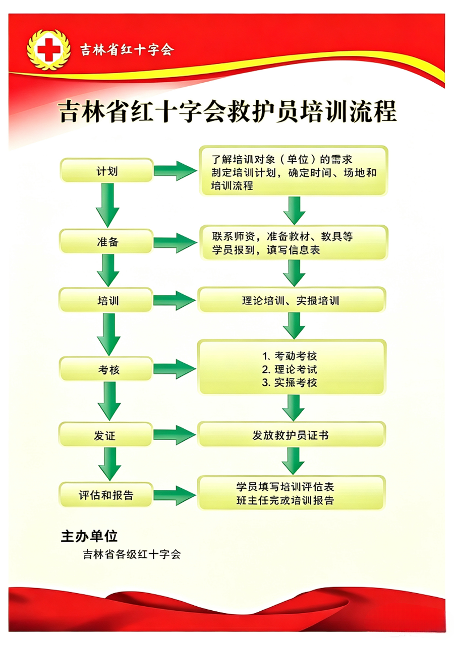 upfile upfile